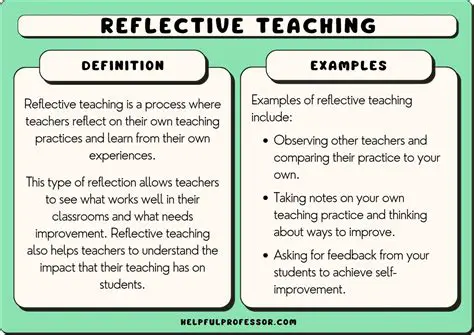 Key Features of Reflection Studio