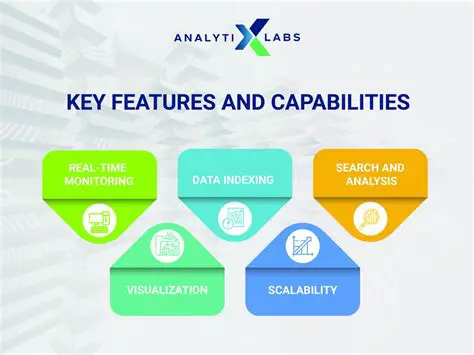 Key Features of Splunk Light