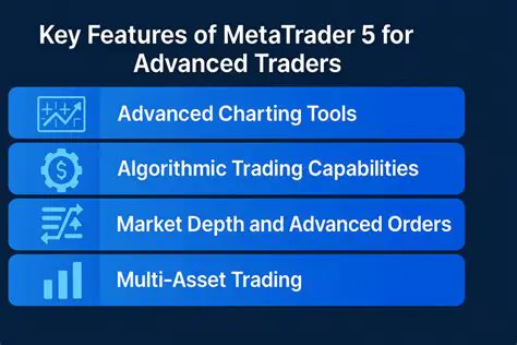 Key Features of TraderstFx MetaTrader