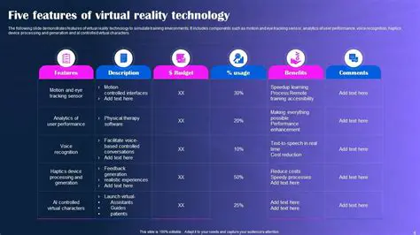 Key Features of Virtual SmartFade