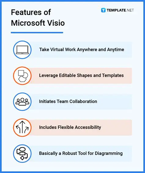 Key Features of Virusctools Toolbar