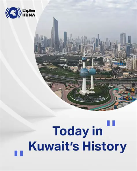Kuwait: A Deep Dive into History, Culture, and Modern Development