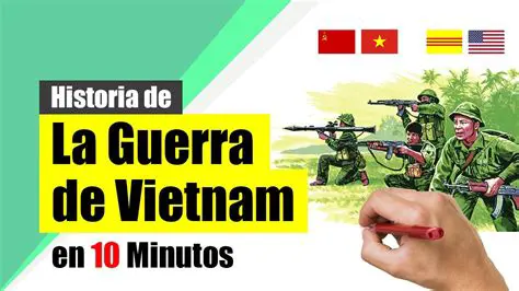 La Guerra de Vietnam y la Guerra del Golfo