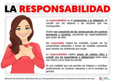 La responsabilidad de elegir las palabras