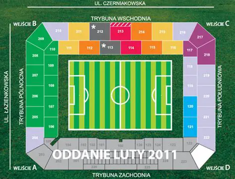 Legia Warszawa: Jak Kupić Bilety i Przeżyć Niezapomniane Emocje na Stadionie Wojska Polskiego?
