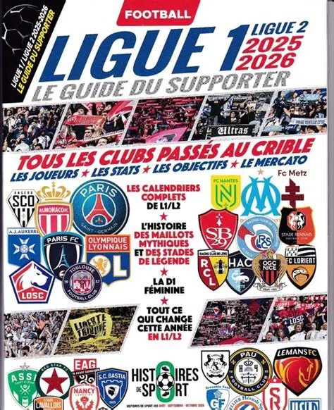 Ligue 1: The Ultimate Guide to France's Premier Football League