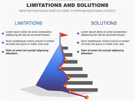 Limitations of the Free Edition