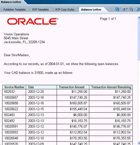 Limitations of Using RTF Templates in Oracle BI Publisher