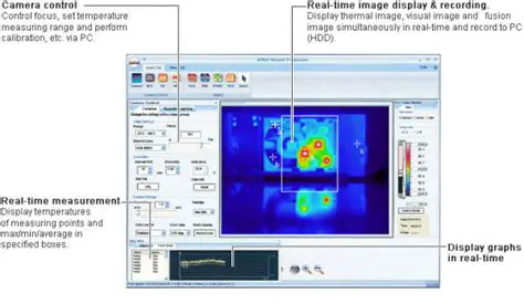 Main Features of InfReC Analyzer NS9500 Lite