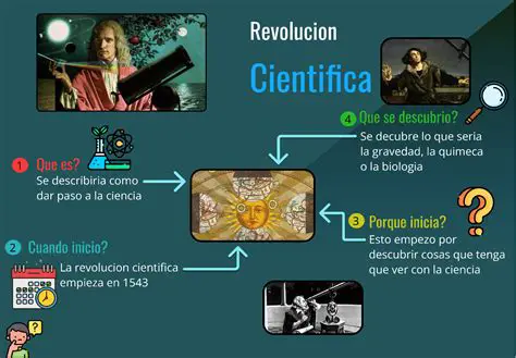 Mamdani: La Revolució Científica a Catalunya i el seu Impacte Global