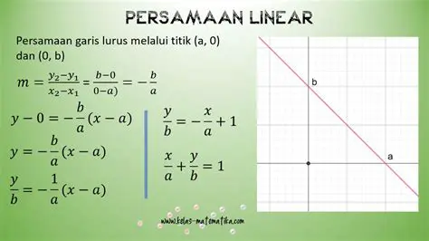 Mengatasi Persamaan Linear dengan Variabel X