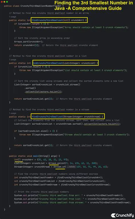 Method to Find the Smallest Number