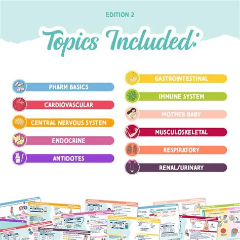 Modules Included in the Canada Theme Pack