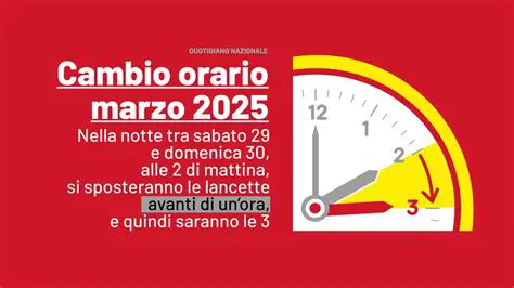 Ora Legale 2025: Impatti e Prospettive sull'Economia e la Società Italiana