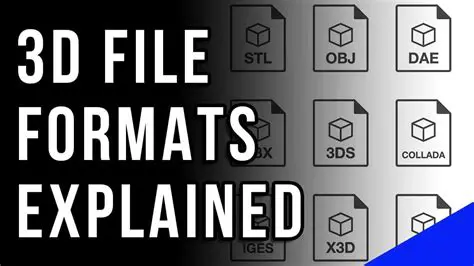 Output in Various 3D Formats