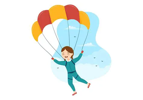 Parachute and Animation Synchronization