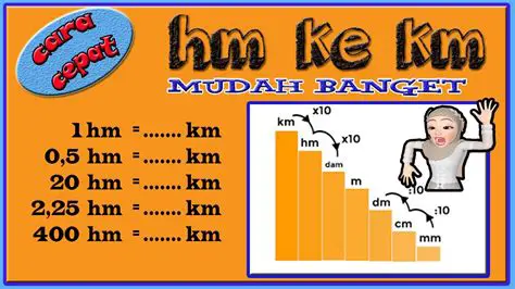 Perhitungan 1 Kilometer Dikurangi 2 Hektameter