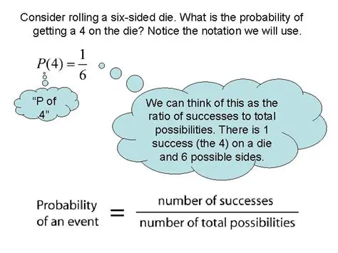 Probability of Getting a 4
