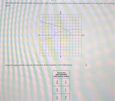 Properties of the Approximate Point Spectrum