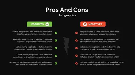 Pros and Cons of Input Bridge