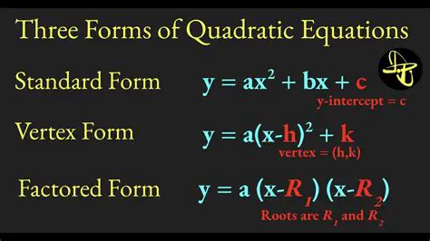 Quaternary Quadratic Forms
