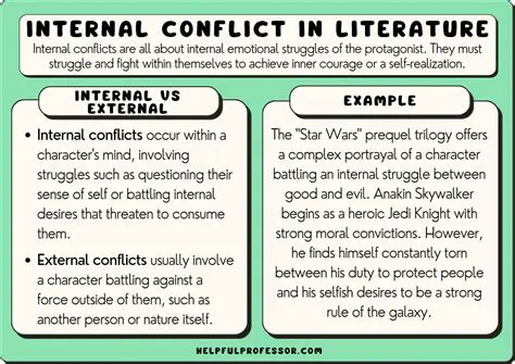 Real or Fictional Conflicts