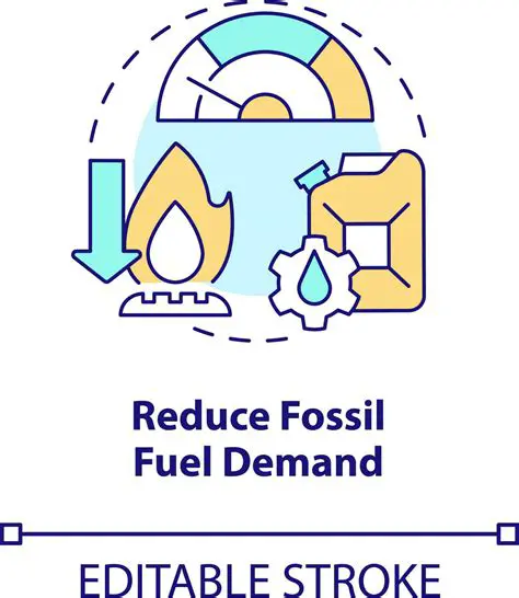 Reduced dependence on fossil fuels