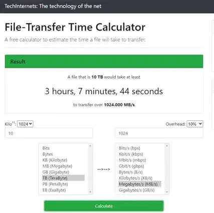 Reduced File Transfer Time