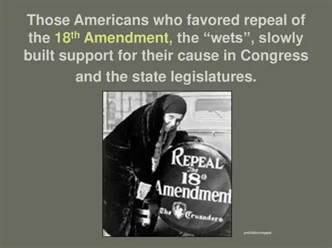 Repeal of the 18th Amendment
