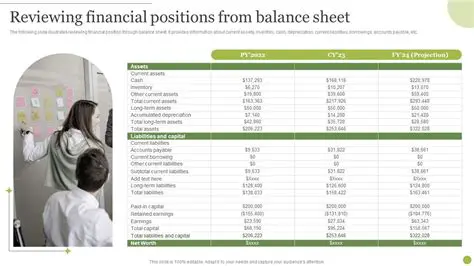 Reviewing your balance sheet