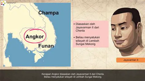 Sejarah Kerajaan Srivijaya