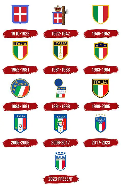 Serie A: A Deep Dive into Italy's Premier Football League
