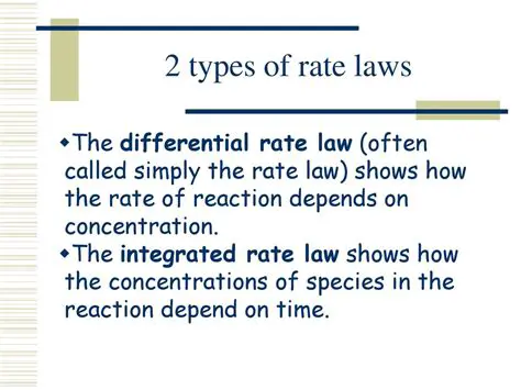 Significance of the Rate Law
