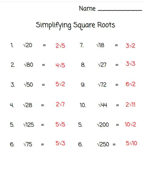 Simplifying Square Roots of Numbers
