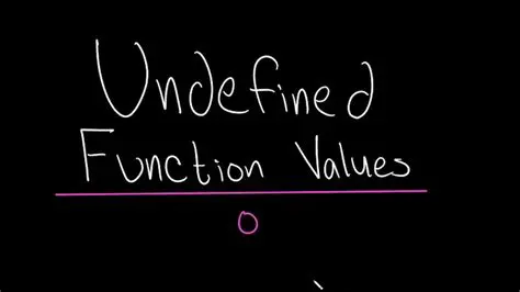 Solving for Undefined Values