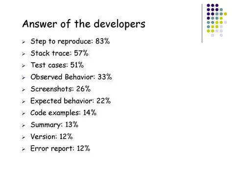 Test to Reproduce the Error
