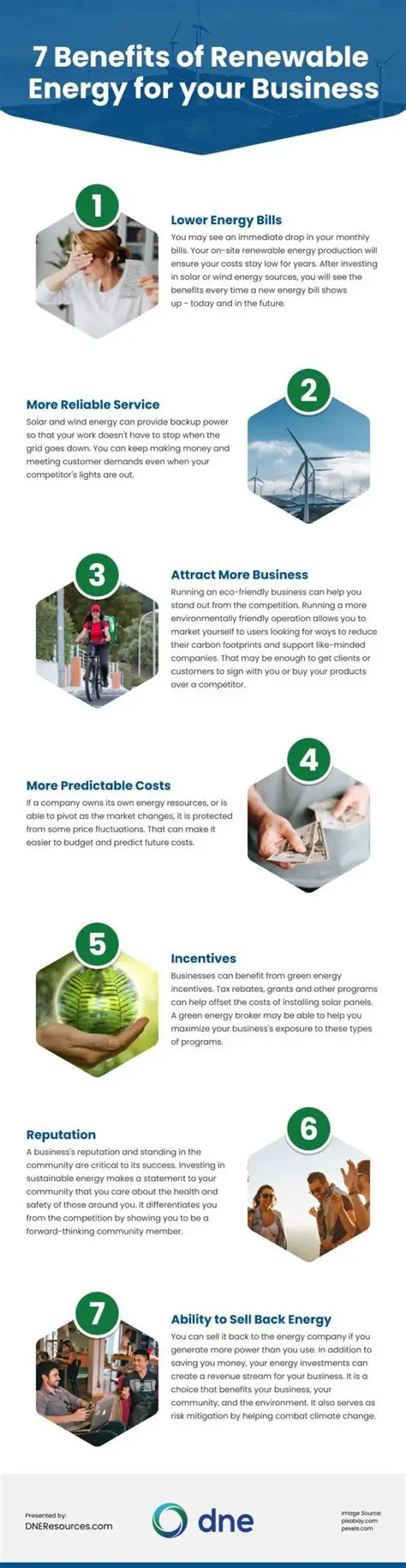 The Benefits of Renewable Energy