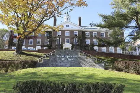 The Case at Hartwick High School