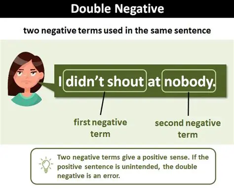 The Concept of Double Negative