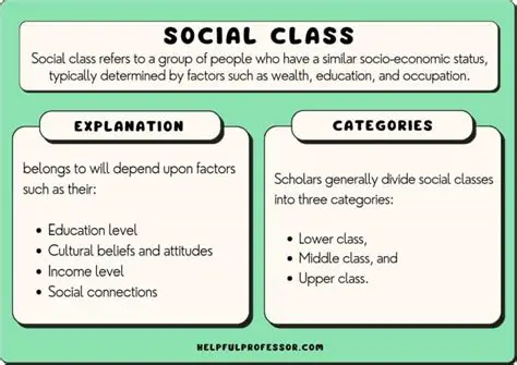 The Critique of Social Class