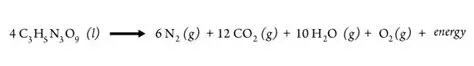 The Decomposition Reaction of Nitroglycerin