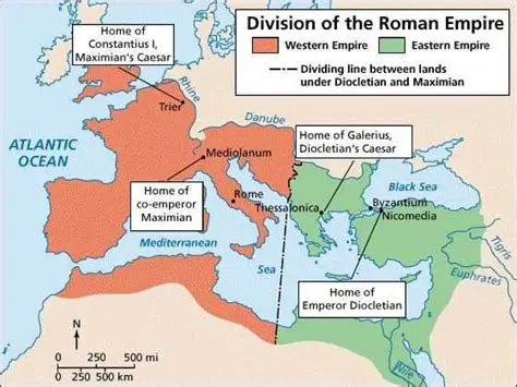 The Division of the Empire