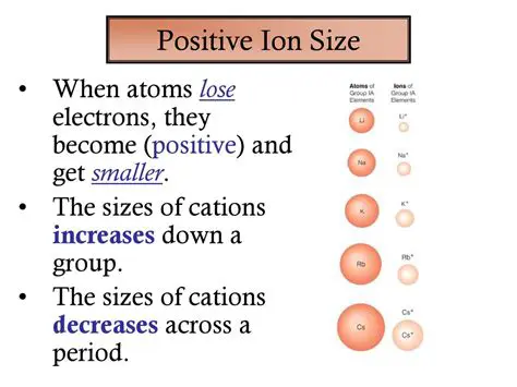 The Effect of Electron Loss on Ion Size