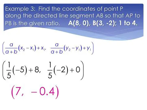 The Formula for Finding a Point on a Directed Line Segment