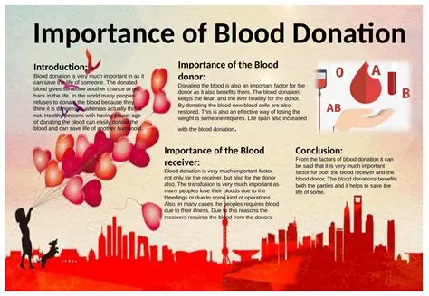 The Importance of Blood Handling in World War II