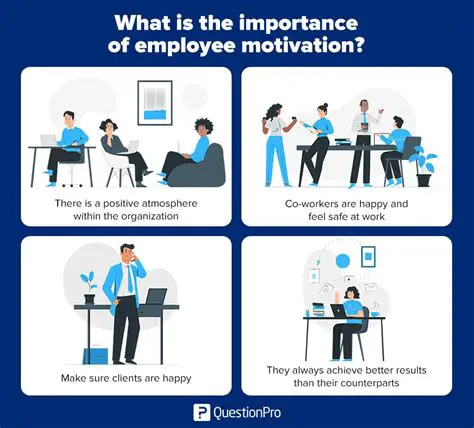 The Importance of Employee Motivation