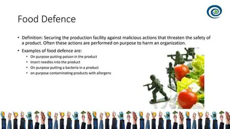 The Importance of Food Defense