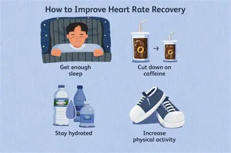 The Importance of Heart Rate Recovery