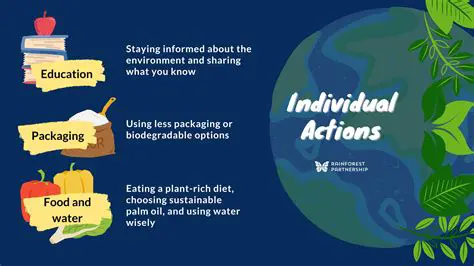 The Importance of Individual Action