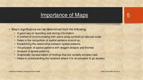 The Importance of Maps in Understanding the Bible